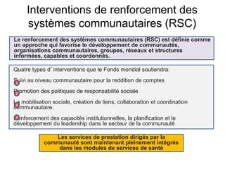 Interventions de renforcement des
systèmes communautaires (RSC)
Le renforcement des systèmes communautaires (RSC) est définie comme
un approche qui favorise le développement de communautés,
organisations communautaires, groupes, réseaux et structures
informées, capables et coordonnés.
Quatre types d’interventions que le Fonds mondial soutiendra:
Suivi au niveau communautaire pour la reddition de comptes
1
Promotion des politiques de responsabilité sociale
2
La mobilisation sociale, création de liens, collaboration et coordination
communautaire.
3
4
Renforcement des capacités institutionnelles, la planification et le
développement du leadership dans le secteur de la communauté
Les services de prestation dirigés par la
communauté sont maintenant pleinement intégrés
dans les modules de services de santé