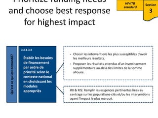 Prioritize funding needs
and choose best response
for highest impact
Section
3
Établir les besoins
de financement
par ordre de
priorité selon le
contexte national
en choisissant les
modules
appropriés
Qu’est ce qui est demandé?
- Choisir les interventions les plus susceptibles d’avoir
les meilleurs résultats.
- Proposer les résultats attendus d’un investissement
supplémentaire au-delà des limites de la somme
allouée.
RII & RIS: Remplir les exigences pertinentes liées au
centrage sur les populations-clés et/ou les interventions
ayant l’impact le plus marqué.
3.3 & 3.4
HIV/TB
standard