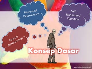 Konsep Dasar
 