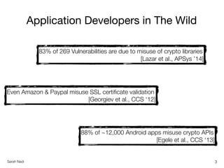 Sarah Nadi
Application Developers in The Wild
3
83% of 269 Vulnerabilities are due to misuse of crypto libraries
[Lazar et...