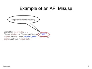Sarah Nadi
Sarah Nadi
Example of an API Misuse
5
SecretKey secretKey = …
Cipher cipher = Cipher.getInstance("AES");
cipher...