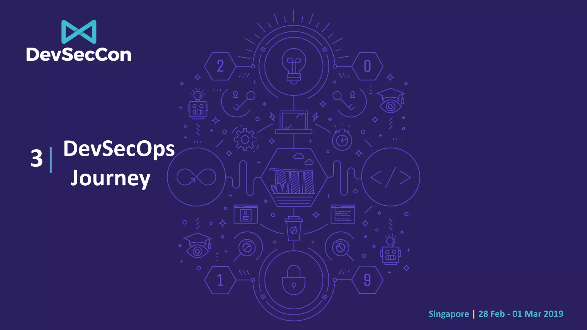 Singapore | 28 Feb - 01 Mar 2019
DevSecOps
Journey
3
 