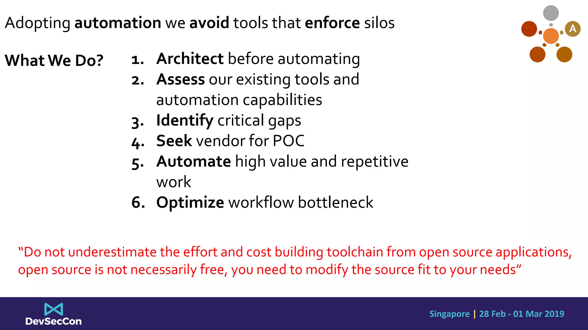 Singapore | 28 Feb - 01 Mar 2019
AAdopting automation we avoid tools that enforce silos
What We Do? 1. Architect before automating
2. Assess our existing tools and
automation capabilities
3. Identify critical gaps
4. Seek vendor for POC
5. Automate high value and repetitive
work
6. Optimize workflow bottleneck
“Do not underestimate the effort and cost building toolchain from open source applications,
open source is not necessarily free, you need to modify the source fit to your needs”
 