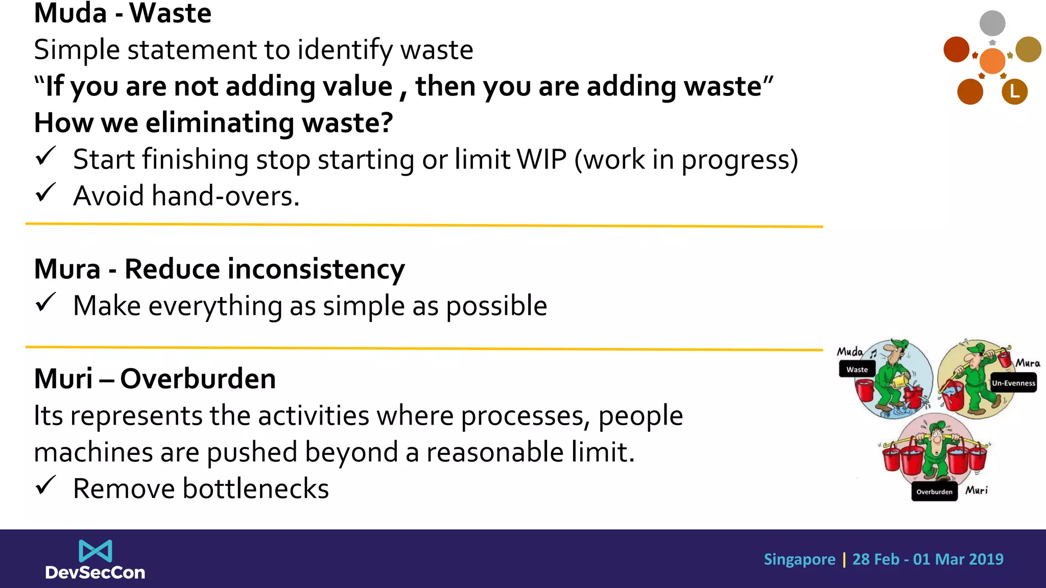 Singapore | 28 Feb - 01 Mar 2019
L
Muda -Waste
Simple statement to identify waste
“If you are not adding value , then you are adding waste”
How we eliminating waste?
 Start finishing stop starting or limit WIP (work in progress)
 Avoid hand-overs.
Mura - Reduce inconsistency
 Make everything as simple as possible
Muri – Overburden
Its represents the activities where processes, people, or
machines are pushed beyond a reasonable limit.
 Remove bottlenecks
 