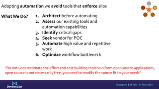 Singapore | 28 Feb - 01 Mar 2019
AAdopting automation we avoid tools that enforce silos
What We Do? 1. Architect before au...