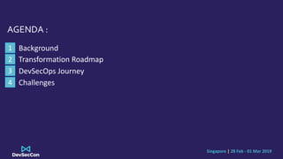 Singapore | 28 Feb - 01 Mar 2019
1
2
3
4
Background
Transformation Roadmap
DevSecOps Journey
Challenges
AGENDA :
 