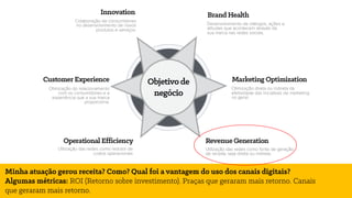 Minha atuação gerou receita? Como? Qual foi a vantagem do uso dos canais digitais?
Algumas métricas: ROI (Retorno sobre investimento). Praças que geraram mais retorno. Canais
que geraram mais retorno.
 