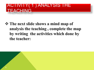 ACTIVITY( 1 ) ANALYSIS THE
TEACHING
 The next slide shows a mind map of
analysis the teaching , complete the map
by writing the activities which done by
the teacher:

 