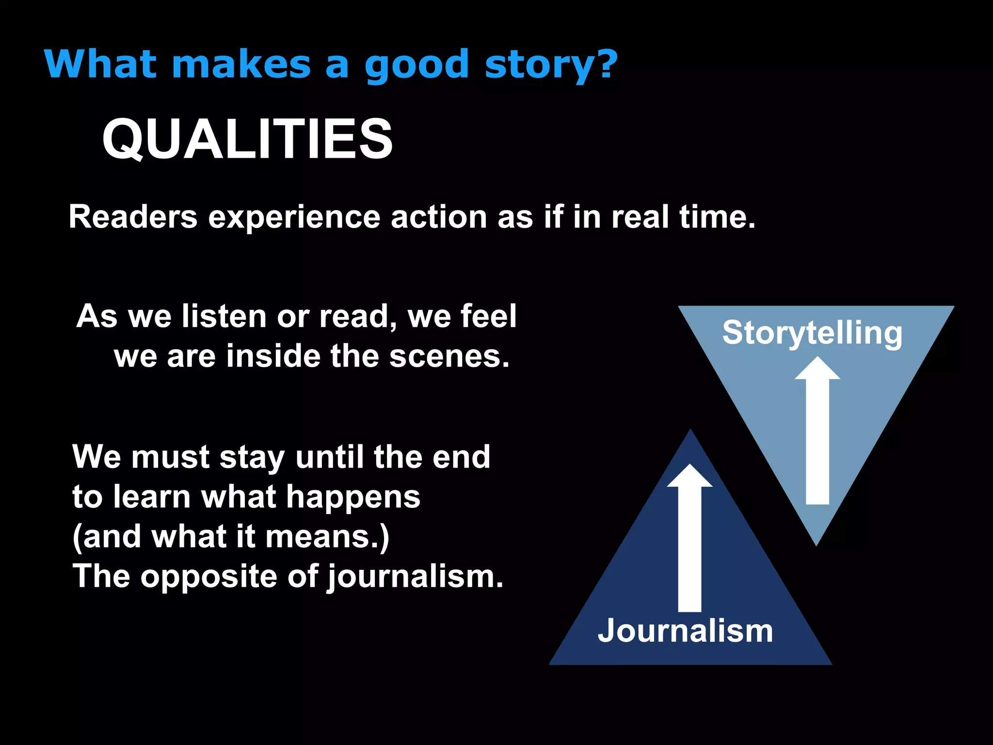 What makes a good story?
Readers experience action as if in real time.
We must stay until the end
to learn what happens
(and what it means.)
The opposite of journalism.
QUALITIES
As we listen or read, we feel
we are inside the scenes.
STORYTELLI
NG
Journalism
Storytelling
 