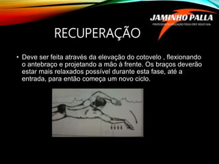RECUPERAÇÃO
• Deve ser feita através da elevação do cotovelo , flexionando
o antebraço e projetando a mão à frente. Os braços deverão
estar mais relaxados possível durante esta fase, até a
entrada, para então começa um novo ciclo.
 