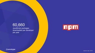 60,660
JavaScript packages
downloaded per developer
per year
source: npm, 2018
 