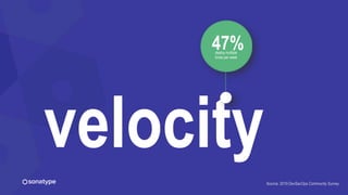 47%deploy multiple
times per week
Source: 2019 DevSecOps Community Survey
velocity
 