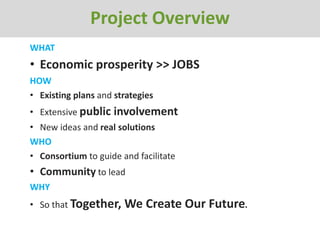 Project Overview
WHAT
• Economic prosperity >> JOBS
HOW
• Existing plans and strategies
• Extensive public involvement
• New ideas and real solutions
WHO
• Consortium to guide and facilitate
• Community to lead
WHY
• So that Together,    We Create Our Future.
 