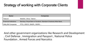 Strategy of working with Corporate Clients
And other government organizations like Research and Development
, Civil Defense , Immigration and Passport , National Police
Foundation , Armed Forces and Narcotics
 
