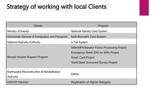Strategy of working with local Clients
 