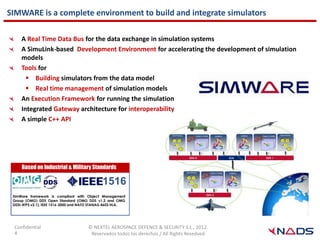 SIMWARE is a complete environment to build and integrate simulators

     A Real Time Data Bus for the data exchange in simulation systems
     A SimuLink-based Development Environment for accelerating the development of simulation
     models
     Tools for
        Building simulators from the data model
        Real time management of simulation models
     An Execution Framework for running the simulation
     Integrated Gateway architecture for interoperability
     A simple C++ API




     Based on Industrial & Military Standards

                                              1516
 SimWare framework is compliant with Object Management
 Group (OMG) DDS Open Standard (OMG DDS v1.2 and OMG
 DDSI-RTPS v2.1), IEEE 1516-2000 and NATO STANAG 4603 HLA.




 Confidential                          © NEXTEL AEROSPACE DEFENCE & SECURITY S.L., 2012.
 4                                      Reservados todos los derechos / All Rights Resedved
 