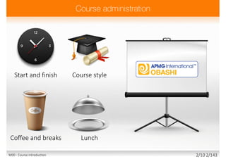 Start and finish Course style
LunchCoffee and breaks
M00 - Course introduction 2/10 2/143
 