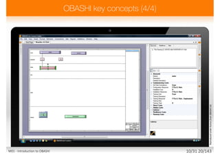 ReproducedunderlicencefromOBASHILtd.
M01 - Introduction to OBASHI 10/31 20/143
 