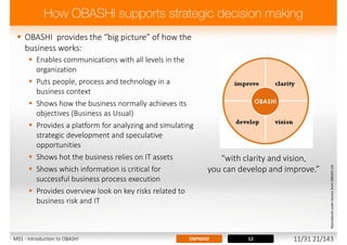  OBASHI provides the “big picture” of how the
business works:
 Enables communications with all levels in the
organization
 Puts people, process and technology in a
business context
 Shows how the business normally achieves its
objectives (Business as Usual)
 Provides a platform for analyzing and simulating
strategic development and speculative
opportunities
 Shows hot the business relies on IT assets
 Shows which information is critical for
successful business process execution
 Provides overview look on key risks related to
business risk and IT
“with clarity and vision,
you can develop and improve.”
ReproducedunderlicencefromOBASHILtd.
12OBFND02M01 - Introduction to OBASHI 11/31 21/143
 
