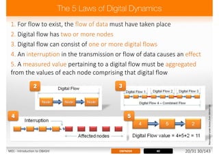 1. For flow to exist, the flow of data must have taken place
2. Digital flow has two or more nodes
3. Digital flow can consist of one or more digital flows
4. An interruption in the transmission or flow of data causes an effect
5. A measured value pertaining to a digital flow must be aggregated
from the values of each node comprising that digital flow
ReproducedunderlicencefromOBASHILtd.
40OBFND04M01 - Introduction to OBASHI 20/31 30/143
 