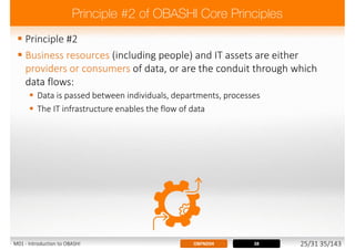  Principle #2
 Business resources (including people) and IT assets are either
providers or consumers of data, or are the conduit through which
data flows:
 Data is passed between individuals, departments, processes
 The IT infrastructure enables the flow of data
38OBFND04M01 - Introduction to OBASHI 25/31 35/143
 
