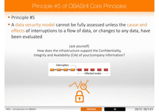  Principle #5
 A data security model cannot be fully assessed unless the cause and
effects of interruptions to a flow of data, or changes to any data, have
been evaluated
(ask yourself)
How does the infrastructure support the Confidentiality,
Integrity and Availability (CIA) of your/company information?
38OBFND04M01 - Introduction to OBASHI 28/31 38/143
 