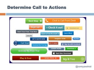 Determine Call to Actions
@coreyaxelrod
 