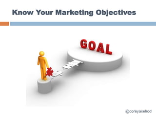 Know Your Marketing Objectives
@coreyaxelrod
 