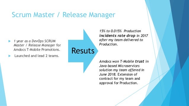 My Resume - DevOps Scrum Master Certified ScrumMaster® Implementation…