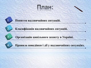4
Поняття надзвичайних ситуацій.1
2
3
Класифікація надзвичайних ситуацій.
Організація цивільного захисту в Україні.
Правила поведінки і дії у надзвичайних ситуаціях.
 