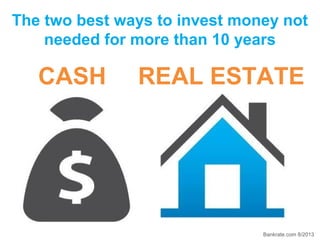 The two best ways to invest money not
needed for more than 10 years

CASH

REAL ESTATE

Bankrate.com 8/2013

 