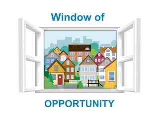 Window of

OPPORTUNITY

 