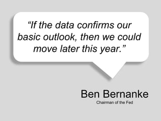 “If the data confirms our
basic outlook, then we could
move later this year.”

Ben Bernanke
Chairman of the Fed

 