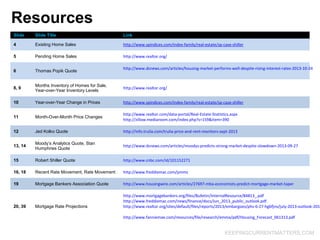 Resources
Slide

Slide Title

Link

4

Existing Home Sales

http://www.spindices.com/index-family/real-estate/sp-case-shiller

5

Pending Home Sales

http://www.realtor.org/

6

Thomas Popik Quote

8, 9

Months Inventory of Homes for Sale,
Year-over-Year Inventory Levels

http://www.realtor.org/

10

Year-over-Year Change in Prices

http://www.spindices.com/index-family/real-estate/sp-case-shiller

11

Month-Over-Month Price Changes

http://www.realtor.com/data-portal/Real-Estate-Statistics.aspx
http://zillow.mediaroom.com/index.php?s=159&item=390

12

Jed Kolko Quote

http://info.trulia.com/trulia-price-and-rent-monitors-sept-2013

13, 14

Moody’s Analytics Quote, Stan
Humphries Quote

http://www.dsnews.com/articles/moodys-predicts-strong-market-despite-slowdown-2013-09-27

15

Robert Shiller Quote

http://www.cnbc.com/id/101152271

16, 18

Recent Rate Movement, Rate Movement

http://www.freddiemac.com/pmms

19

Mortgage Bankers Association Quote

http://www.housingwire.com/articles/27697-mba-economists-predict-mortgage-market-taper

Mortgage Rate Projections

http://www.mortgagebankers.org/files/Bulletin/InternalResource/84813_.pdf
http://www.freddiemac.com/news/finance/docs/Jun_2013_public_outlook.pdf
http://www.realtor.org/sites/default/files/reports/2013/embargoes/phs-6-27-hgbfjnv/july-2013-outlook-2013

20, 39

http://www.dsnews.com/articles/housing-market-performs-well-despite-rising-interest-rates-2013-10-24

http://www.fanniemae.com/resources/file/research/emma/pdf/Housing_Forecast_061313.pdf

KEEPINGCURRENTMATTERS.COM

 