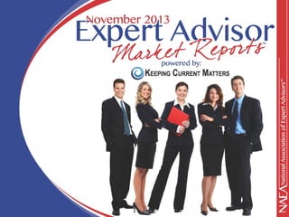 November Market Report