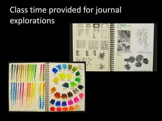 Class time provided for journal
explorations
 