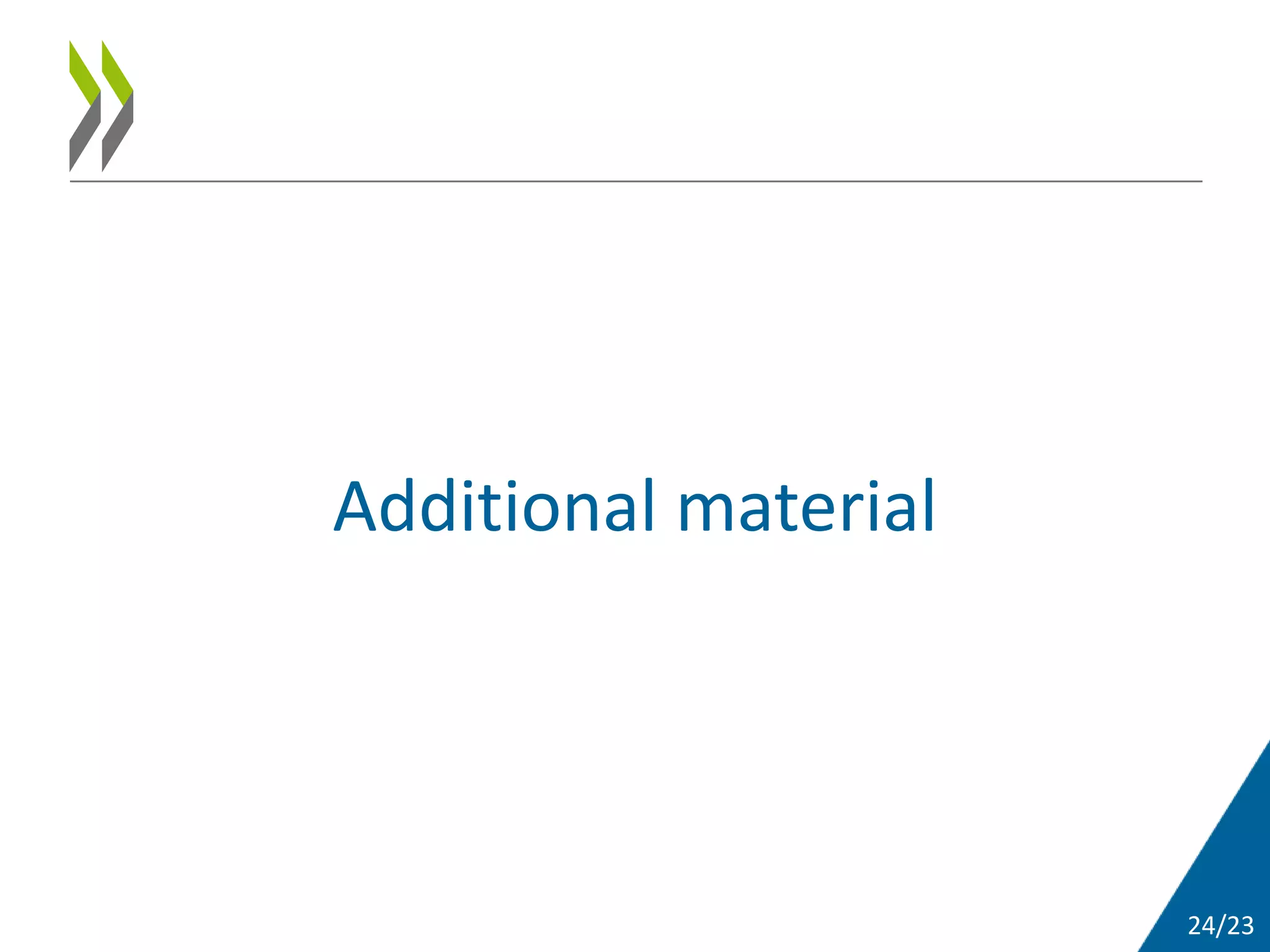 24/23
Additional material
 