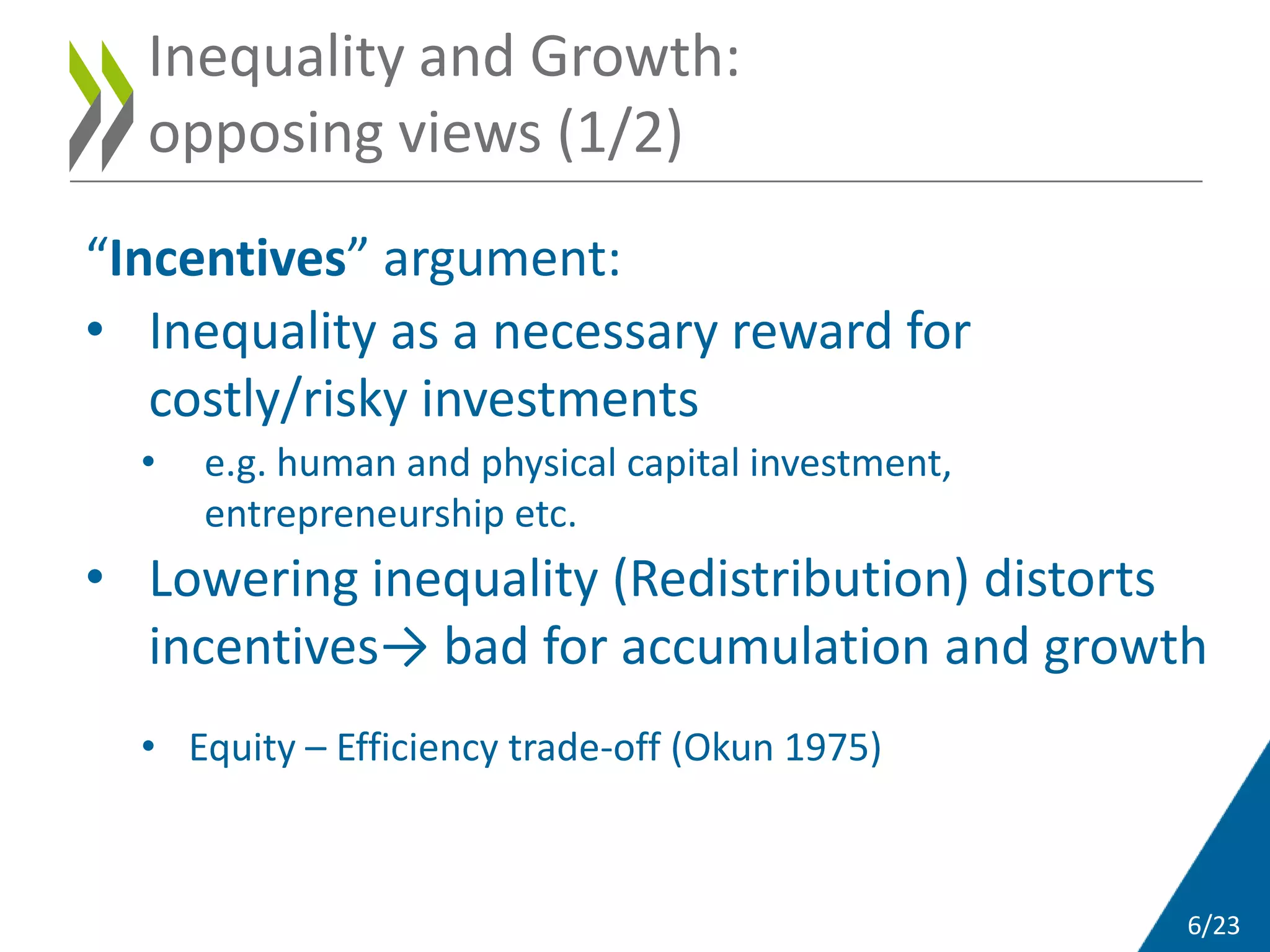 6/23
“Incentives” argument:
• Inequality as a necessary reward for
costly/risky investments
• e.g. human and physical capital investment,
entrepreneurship etc.
• Lowering inequality (Redistribution) distorts
incentives→ bad for accumulation and growth
• Equity – Efficiency trade-off (Okun 1975)
Inequality and Growth:
opposing views (1/2)
 
