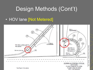 Design Methods (Cont’t)
• HOV lane [Not Metered]
 