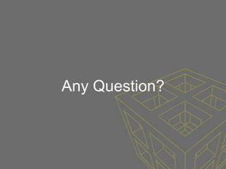 Any Question?
 
