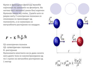 Naelektriziranost | PPT