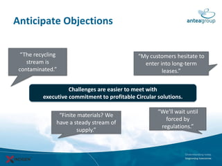 Anticipate Objections
Challenges are easier to meet with
executive commitment to profitable Circular solutions.
“The recyc...