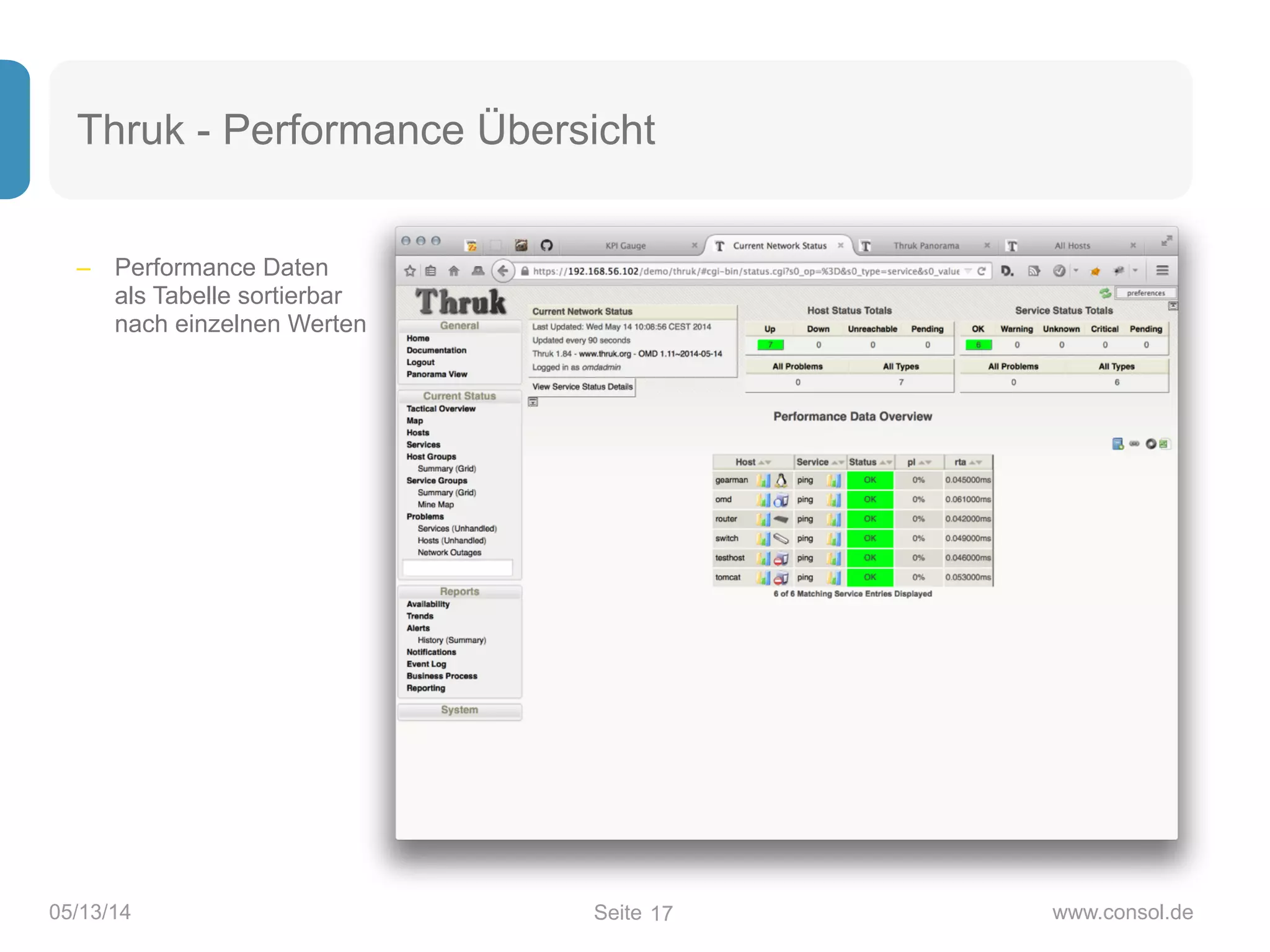 Seite05/13/14 www.consol.de
Thruk - Performance Übersicht
17
– Performance Daten 
als Tabelle sortierbar 
nach einzelnen Werten
 
