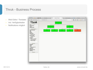 Seite05/13/14 www.consol.de
Thruk - Business Process
– Web Editor / Textdatei
– incl. Verfügbarkeiten
– Notifications möglich
20
 