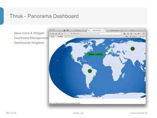 – Neue Icons & Widgets
– Dashboard Management
– Dashboards freigeben
Seite05/13/14 www.consol.de
Thruk - Panorama Dashboard
25
 