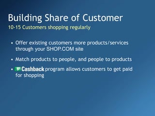 Building Share of Customer
• Offer existing customers more products/services
through your SHOP.COM site
• Match products to people, and people to products
• program allows customers to get paid
for shopping
10-15 Customers shopping regularly
 