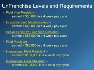 • Field Vice-President –
earned ≥ $36,000 in a 4 week pay cycle
• Executive Field Vice-President –
earned ≥ $45,000 in a 4 week pay cycle
• Senior Executive Field Vice-President –
earned ≥ $63,000 in a 4 week pay cycle
• Field President –
earned ≥ $80,000 in a 4 week pay cycle
• International Field President –
earned ≥ $100,000 in a 4 week pay cycle
• International Field Chairman –
earned ≥ $125,000 in a 4 week pay cycle
UnFranchise Levels and Requirements
 
