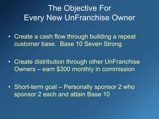 The Objective For
Every New UnFranchise Owner
• Create a cash flow through building a repeat
customer base. Base 10 Seven Strong
• Create distribution through other UnFranchise
Owners – earn $300 monthly in commission
• Short-term goal – Personally sponsor 2 who
sponsor 2 each and attain Base 10
 