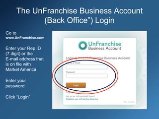 The UnFranchise Business Account
(Back Office”) Login
Go to
www.UnFranchise.com
Enter your Rep ID
(7 digit) or the
E-mail address that
is on file with
Market America
Enter your
password
Click “Login”
 
