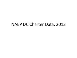 NAEP DC Charter Data, 2013

 